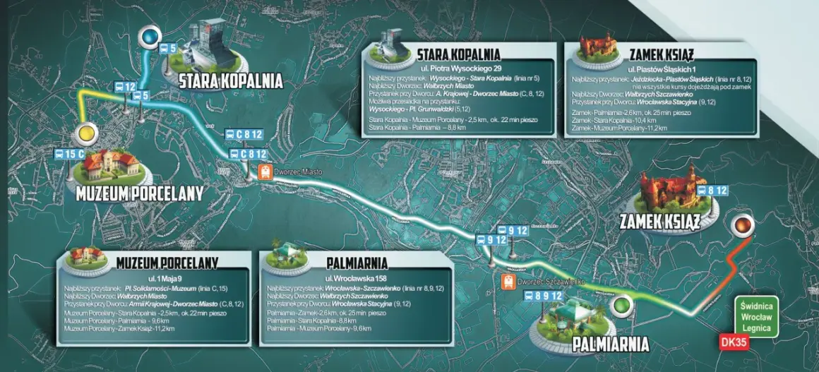 Mapa atrakcji Wałbrzycha i okolic: Stara Kopalnia, Muzeum Porcelany, Zamek Książ, Palmiarnia. Zaplanuj swoje wycieczki!